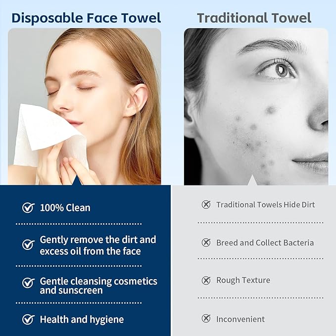Towels XL, 100% Biobased Face Towel, Disposable Face Towelette, Thick Face Towel for Sensitive Skin, Makeup Remover Dry Wipes, Ultra Soft, 1 Pack, 50 Ct