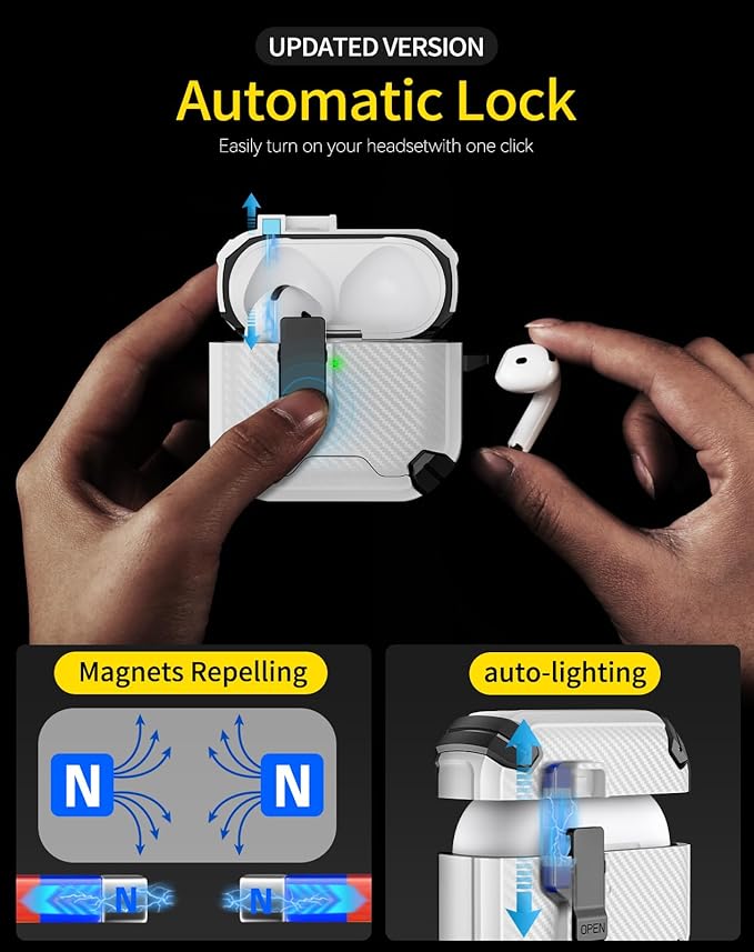 Compatible with AirPods 4 Case,Magnetic Automatic Lock with Phone Stand & Cleaning Kit,Compatible with Magsafe,Carbon Fiber Texture Cover -White