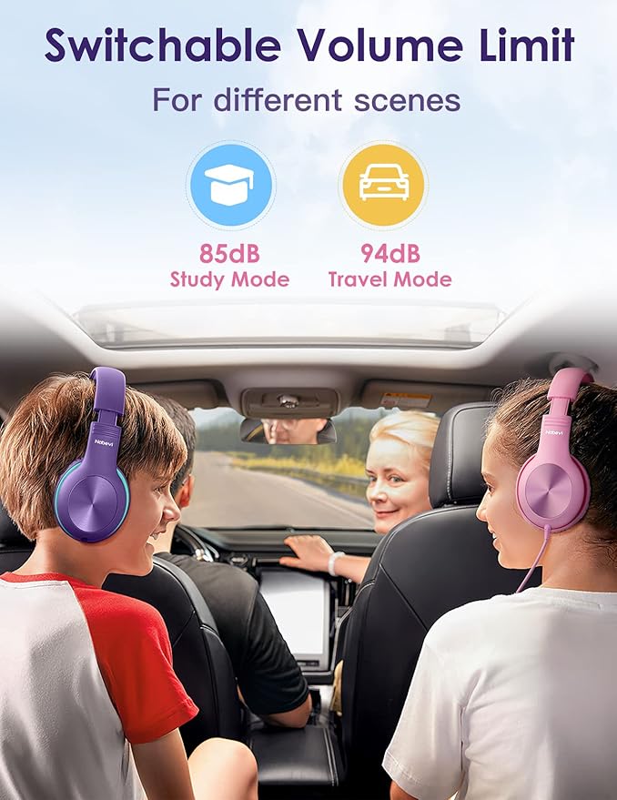 Headphones for Kids for School, Kids Headphones with Microphone, Sharing Function, 85dB/94dB Safe Volume Limit, HD Sound, Over Ear Kid Headphone for School, On-line Study, Travel, Purple