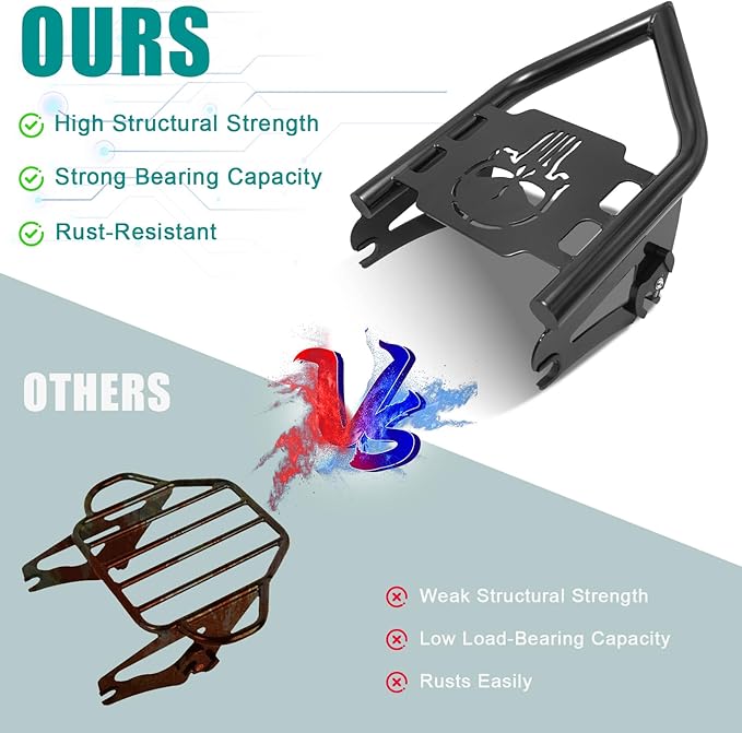 Detachables Luggage Rack for Harley Street Glide, Road King, Road Glide, Electra Glide, Touring 2009-2025 Models (Rear Grab Handles Bracket Kit)