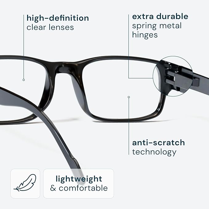Gaoye 1.0 Professional Reading Glasses for All Day - Computer Readers with Blue Light Protection - Value Pack
