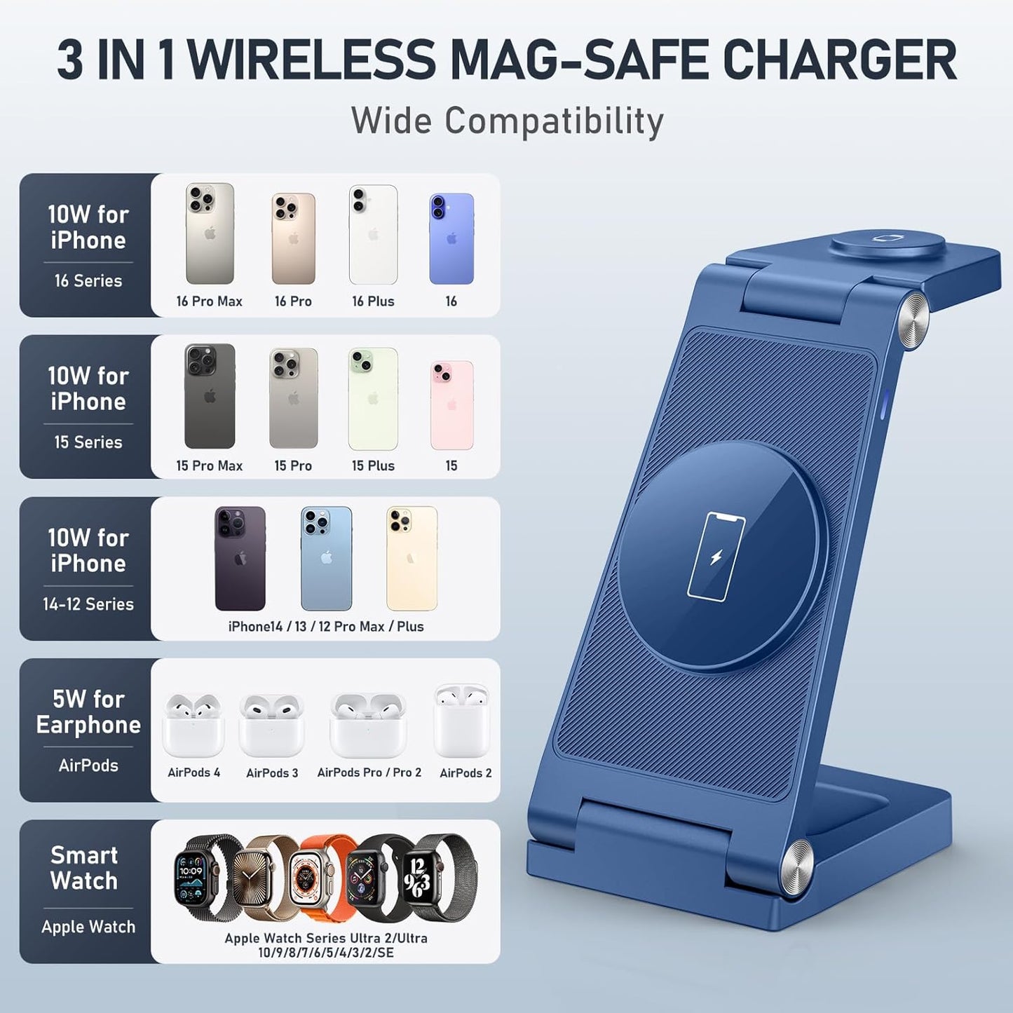 3-in-1 Foldable Wireless Charging Station 20W for iPhone Apple Watch and AirPods Travel Charger for Multiple Devices