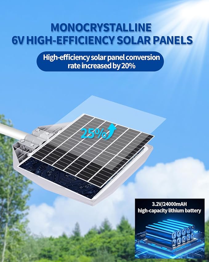 Solar Street Lights Outdoor 700000LM, Bright LED Street Lights with Motion Sensor and Remote, Dusk to Dawn Waterproof Security Lights for Yard, Driveway, Parking Lot