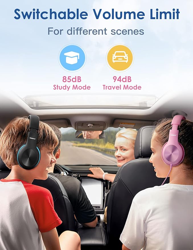 BH100 Headphones for Kids, Over Ear, Wired, Hearing Protection, 85/94 dB Adjustable Volume Limit, Sharing Function, Microphone, Lightweight, Comfortable, [Sky Blue]