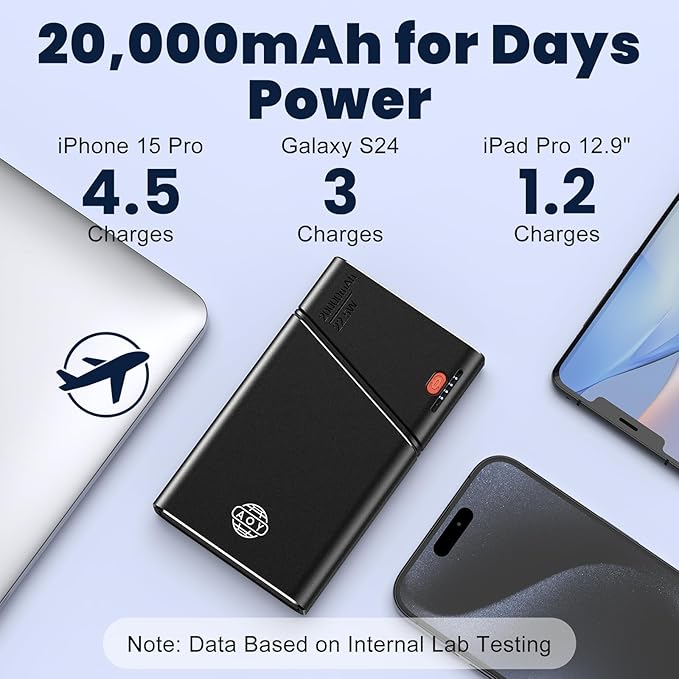 Portable Charger 20000mAh, 22.5W PD 3.0+QC 4.0 Super Fast Charging Power Bank, Cooler Aerospace Metal Case for iPhone 17 16 15 14, 13 Android, iPad, Samsung Google Tablet & More, Travel Essential