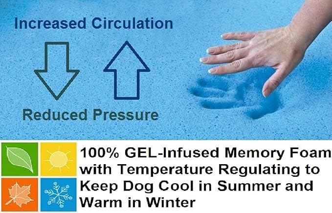 Dogbed4less Large Orthopedic Gel Infused Memory Foam Dog Bed, Waterproof Liner with Durable Canvas Cover, 41X27X4 Inch, Black (Fit 42X28 Crate)