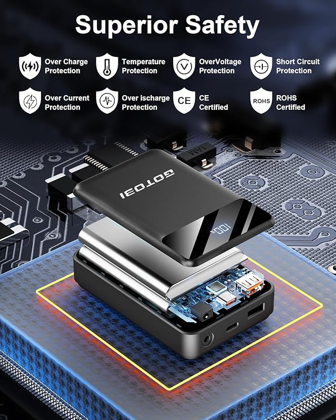 𝟏𝟐𝐕/𝟓𝐕 𝟐𝟎𝟎𝟎𝟎𝐦𝐀𝐡 Heated Jacket Battery Pack - Heated Vest Battery Pack with LED Display and 2 Adapter Cables for Wulcea, ULUSERN, Genovega, and Other Outdoor Heating Coat