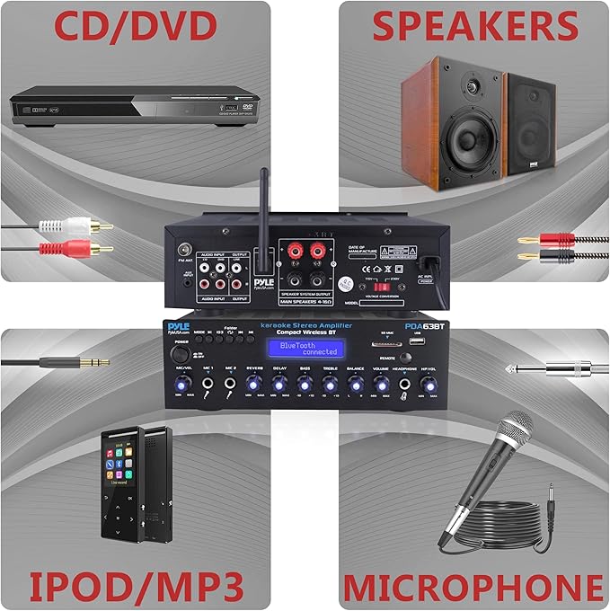 Pyle Wireless BT Stereo Amplifier - Multi Channel, 200 Watt Power, Home Audio Receiver System with FM Radio, BT, USB SD, AUX, RCA, Mic-in, BT and FM Antenna
