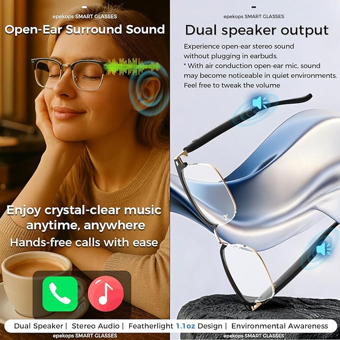 AI Smart Glasses Bluetooth Audio Glasses Sunglasses with Photochromic Lenses, Translation, Music, Calls, Voice Assistant, Open-Ear Stereo Speakers, Blue Light Filter & UV Protection Men Women
