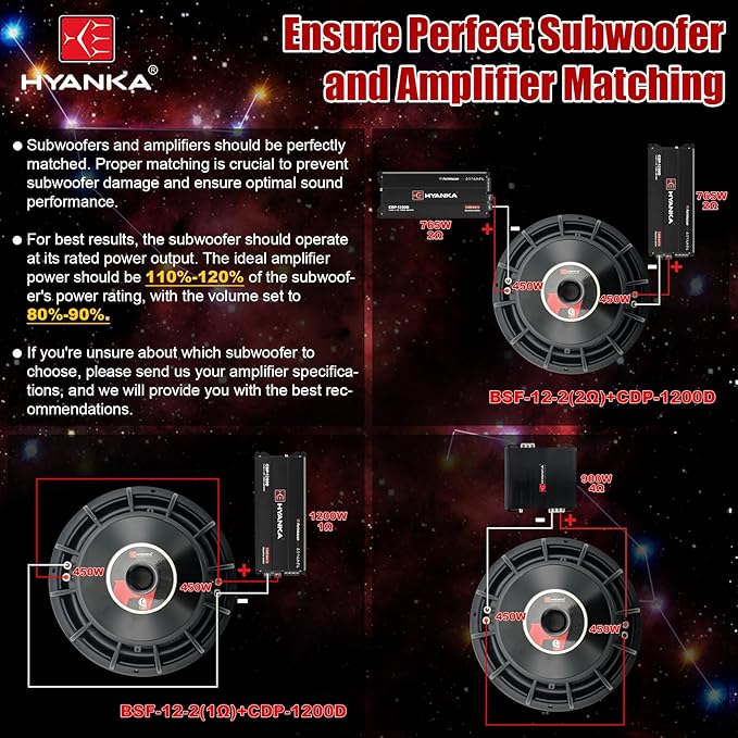 H YANKA BSF-12-2 12 Inch Subwoofer - 1800W MAX Power 12 Inch Paper Cone Car Audio, Black Aluminum Basket, 2.5“ Dual Voice Coil 2 Ohm Impedance 12" Subwoofer for Cars