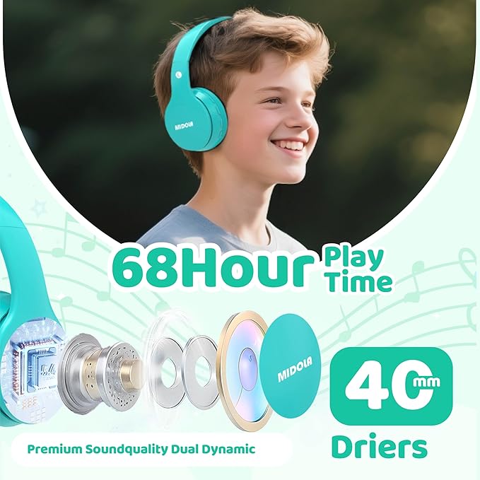 MIDOLA Kids Headphones Bluetooth 5.4 Wireless 68H Play Time Volume Limit 85/94dB Over-Ear Foldable Headset,Type-C Fast Charging,Wired Aux Mic for Toddler Child Pad Tablet Cyan