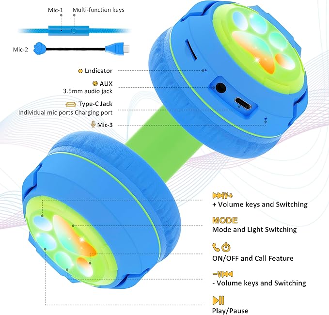 Riwbox CF9 Kids Bluetooth Headphones Cat Ear with LED Light Up,Safe 85dB Volume Limit,Built-in Mic&Boom Mic for Calls,Kids Wireless&Wired Headphones for Tablet/Airplane/School/Online Learning
