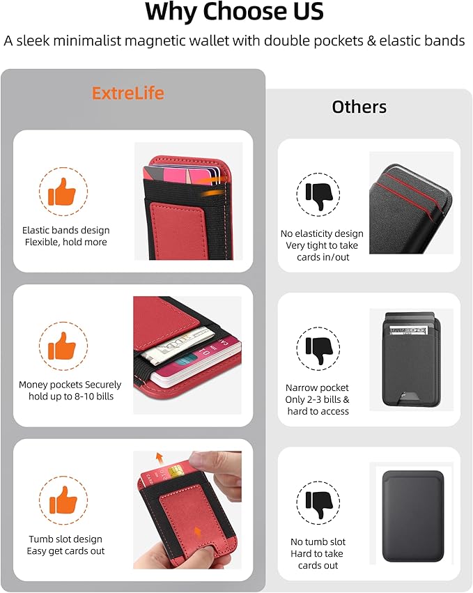 Upgraded for Magsafe Wallet, Strongest Magnetic Wallet for iPhone 17/16/15/14/13/12 Series, Magnetic Card Holder with 2 Card Slots, RFID Blocking, Vegan Leather, Fit 7 Cards, Red