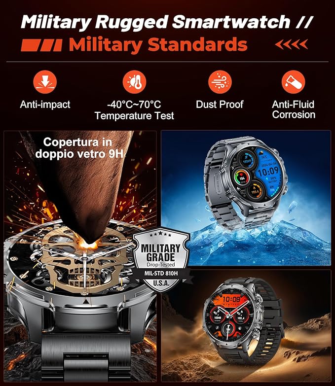 Militrary Smart Watch for Men,1.85" HD/800mAh Battery Smart Watches for Android/iOS (Bluetooth Call Answer/Calls)Fitness Tracker,Flashlight/IP68 Waterproof/100+ Sports/Sleep Tracker Smartwatch Large