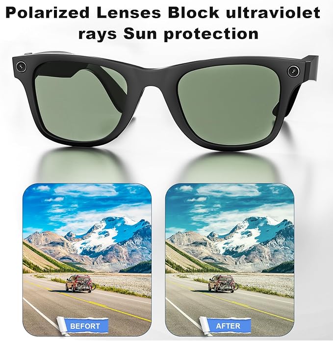 Replacement Lenses Compatible with Ray-Ban Meta Wayfarer RW4006 50mm Smart Glasses for Women Men-Non/Polarized Lenses