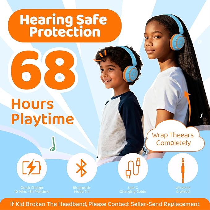 MIDOLA Kids Headphones Bluetooth 5.4 Wireless Volume Limited 85/94dB Hearing Protection Over Ear 68 Hours Playtime Foldable Lightweight Headset Built-in Mic for Toddler Child Travel School Sky Blue