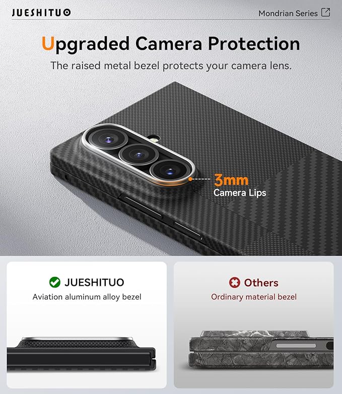 JUESHITUO for Samsung Galaxy Z Fold 7 Case: Ultra Slim 600D&1500D Aramid Fiber Made Fold 7 Case, [Fit for MagSafe] Minimalist Carbon Fiber Textures -Less Touch Feeling, Sturdy Magnetic Thin Cover