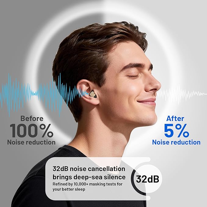 32dB Noise Reduction Earplugs Ultra Soft Reusable Ear Plugs for Sleep Travel and Focus