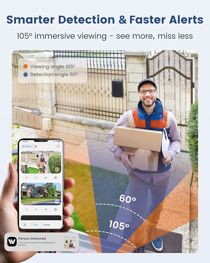 3MP 2K Window Camera, 2.4GHz WiFi 6 Window Security Camera, Blacklight Full-Color Night Vision, Smart AI Detection & Descriptive Alert, 24/7 Recording, No-Drill Magnetic Mount, 2 Packs