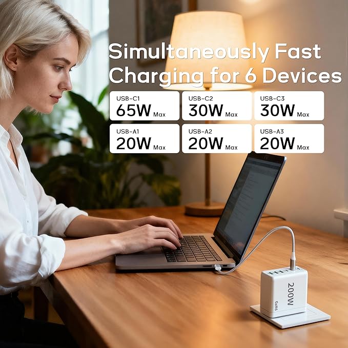 2 Pack USB C Charger Block, 200W GaN Super Fast Charger Type C iPhone 17 16 Fast Charging 6 Port Foldable PD Charging Station for All iPhone/Android Phone Samsung Galaxy S25/S24/MacBook iPad