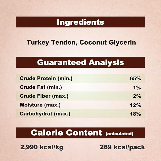 AFreschi Turkey Tendons for Dogs, USA-Sourced, Healthy Dog Treats, Rawhide-Free Puppy Chews, Long Lasting, All Natural, Hypoallergenic Dog Treats for Medium Breeds, 3 Count Pack Pretze (M)