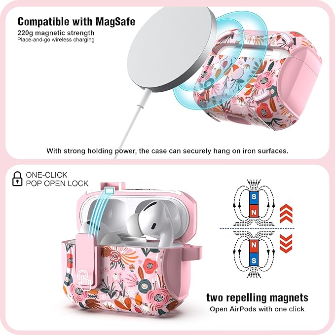 wenew Compatible with AirPods Pro 2nd/1st Generation Case Cover with Phone Stand, Cleaner, Clip, Compatible with Magsafe, One-Click Pop Open Lock iPod Pro Charging Case (Pink 1, AirPods Pro & Pro 2)