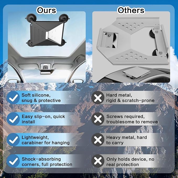 Starlink Mini Mount Suction Cup Car Mount with Protective Silicone Cover & Carabiner, 2-in-1 Sunroof & Window Holder, Water & Sun Resistant, Ideal for Cars, RVs, Boats & Road Trips
