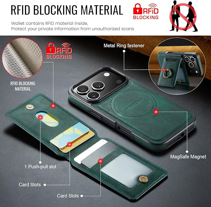 Wallet Case for iPhone 17 Pro, 2 in 1 Strong Magnetic Detachable, Shockproof Phone Case Compatible with MagSafe, Slim Leather Wallet RFID Blocking 5-Card Holder Ring Grip Stand (Green)