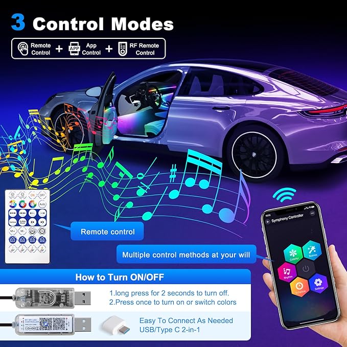 Dreamcolor Acrylic Interior Car LED Strip Light with USB/Type C, 43.3 inches Fiber Optic Ambient Lighting Kits, 16 Million Colors Sound Active Function Neon Accessories