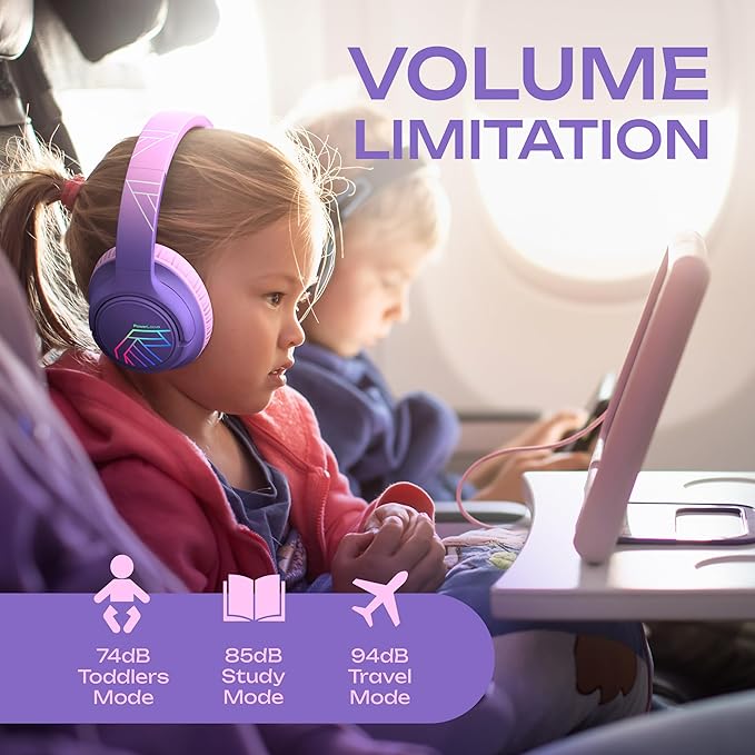 PowerLocus Kids Wireless Headphones, Bluetooth Kids Headphones LED Lights Over Ear with 74/85/94dB Volume Limited, 45H Playtime,Built-in Mic, Two Device Share Mode, HD Stereo for Travel/PC/Tablet