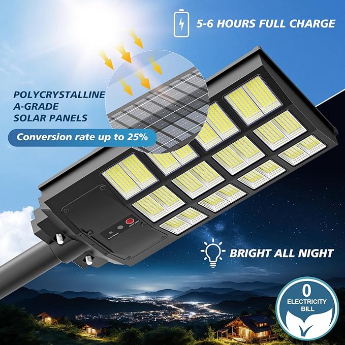 Sunwish 5000W Solar Street Lights Outdoor, Solar Lights Outdoor Waterproof 6500K LED Flood Light with Motion Sensor, Wide Angle Dusk to Dawn Security Lighting for Yard, Parking Lot (2-Pack)