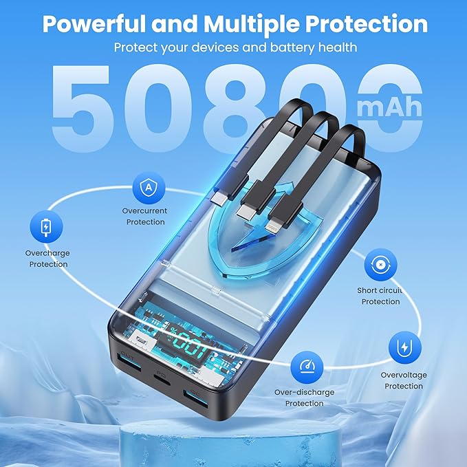 Portable Charger 50800mAh Power Bank with 3 Built-in Cable,25W PD USB C Power Bank Fast Phone Charging,QC4.0 Travel Outdoor Essential Portable Phone Battery Pack for iPhone 17/16/15/14,Galaxy Android