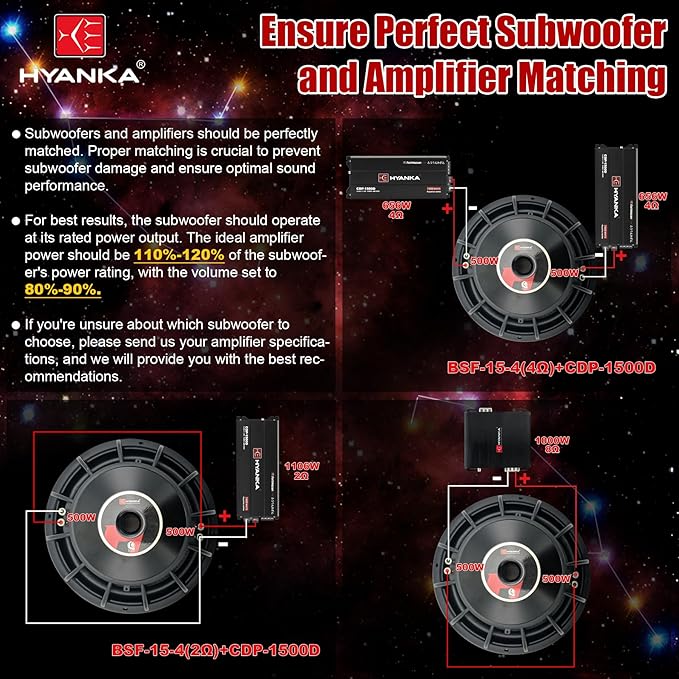 H YANKA BSF-15-4 15 Inch Subwoofer - 2000W MAX Power 15 Inch Paper Cone Subwoofer Car Audio, Black Aluminum Basket, 2.5“ Dual Voice Coil 4 Ohm Impedance 15 Sub for Cars