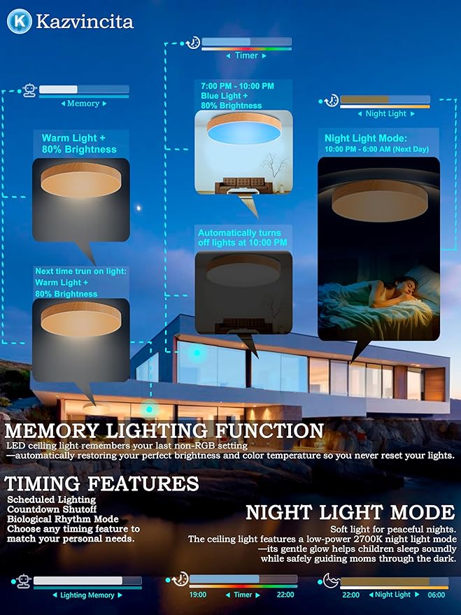 WF-Version LED Ceiling Light with Speaker 40W 13Inch Control via app/Voice/Remote Adjustable Brightness & Color Temperature Ceiling Lamp RGB Ambient Lighting for Bedroom Kids Room and More
