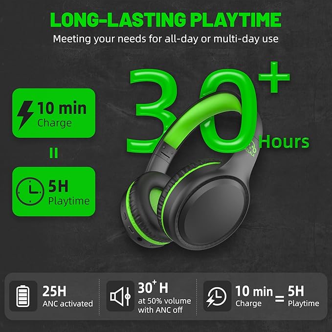 U2B Active Noise Canceling Wired & Wireless Bluetooth 6.0 Headphones with Microphone, Foldable Lightweight Head Phones with Volume Control‌ for Kids Adult School Black Green