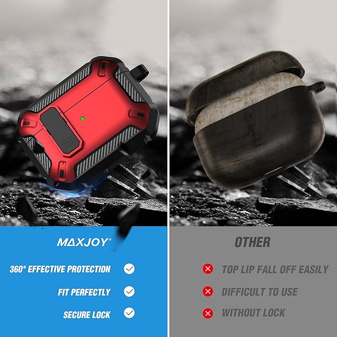 Maxjoy for AirPods Pro Case Cover with Lock, AirPods Pro 1st Generation Case for Men Military Rugged Protective Cover with Keychain Compatible with Apple AirPod Pros 2019 Front LED Visible, Red Camo
