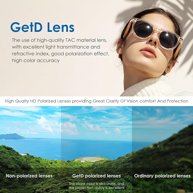 GetD Smart Glasses - Translucent Beige Frames, 100% UV & Glare Protection. Bluetooth AI Music Glasses for Men & Women with Polarized Lenses, AI Translator, 11H Battery Life, for Travel & Daily.