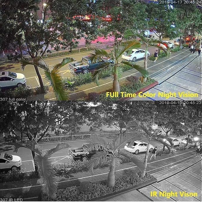 2MP HD Full Color Night Vision Dome TVI CCTV Surveillance Security Coax Camera with Visible White LED Lights, Compatible with Analog TVI CVI AHD DVR, 2.8mm Wide Angle, 65ft Night Vision, Outdoor