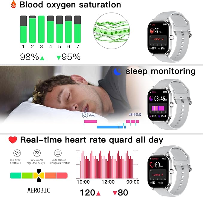 Smart Watch (Answer/Make Call), 1.85" Smartwatch for Android Phones and iPhone with Heart Rate,Sleep Monitor,Pedometer, 100+Sports Fitness Watch, IP68 Waterproof Fitness Tracker for Men Women