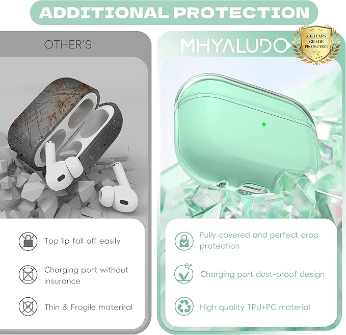 for Airpods Pro 2nd/1st Generation Case Cover, Compatible with Airpods Pro Case 2nd Gen USB C Charging Port, Clear Soft Transparent Military Grade Shockproof Case, Clear Green