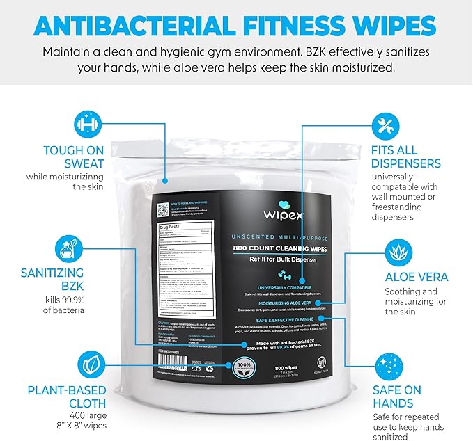 Wipex Bulk Fitness Wipes Bundle - Get (2) 800ct Gym Sanitizing Wipes with Plant Based Cloth and BZK Antiseptic & (1) White Wall-Mounted Dispenser, Great for Schools, Fitness & Wellness Centers & Gyms