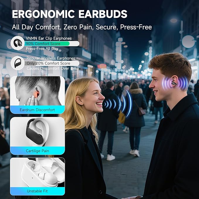 Open Ear Earbuds, Clip on Earbuds Bluetooth 6.1 Wireless Bone Conduction Earbuds with LED Power Display, 50H Playtime Sport Headphones with Stable Earhook for Running Workout Cycling