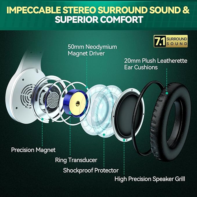 2.4GHz Wireless Gaming Headset for PC, PS5, PS4, Switch, USB Gaming Headphones with Noise Canceling Microphone, Bluetooth 5.4, RGB Lights, 60H Battery Headsets for Mac, Laptop, Mobile