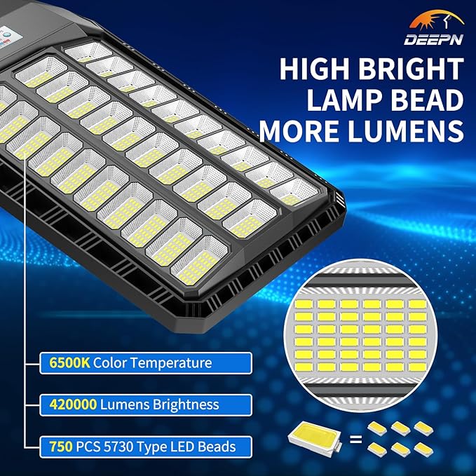 Deepn Solar Street Light, Commercial Grade Solar Lights Outdoor IP67 Waterproof, 8700W LED Flood Security Lights Motion Sensor & Dusk to Dawn Outdoor Lighting for Parking Lots, Streets & Yard, 2 Pack