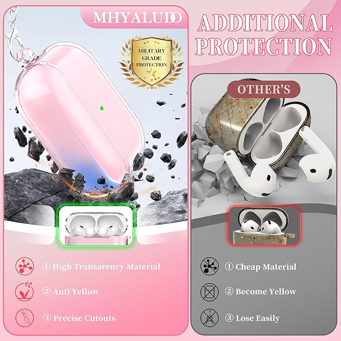 for AirPods Pro 3 Clear Case 2025, Military-Grade Shockproof, Soft TPU Highly Transparent Anti-Yellowing for AirPods Pro 3 Case with Cleaning Kit & Cute Round Buckle, Clear Pink