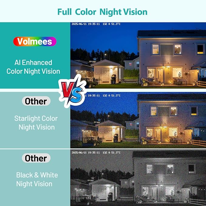 2K 3MP Window Security Camera 2-Pack Indoor Dome WiFi Full Color Night Vision Two-Way Audio Motion Detection Alexa