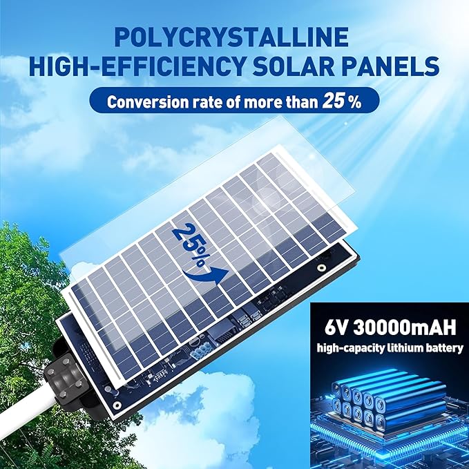 8000W Solar Lights Outdoor, 7000K Solar Street Light ,Commercial Solar Parking Lot Lights IP66 Waterproof Dusk to Dawn, Security Flood Light with Motion Sensor and Remote for Yard, Garage, Driveway