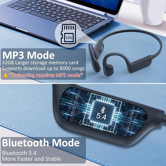 Swimming Headphones-Bone Conduction Headphones, IP68 Waterproof Open Earphones, LiteSurge Bluetooth 5.4 Underwater Sport Earbuds with 32 GB MP3 Memory for Swimming, Marathon-Grey
