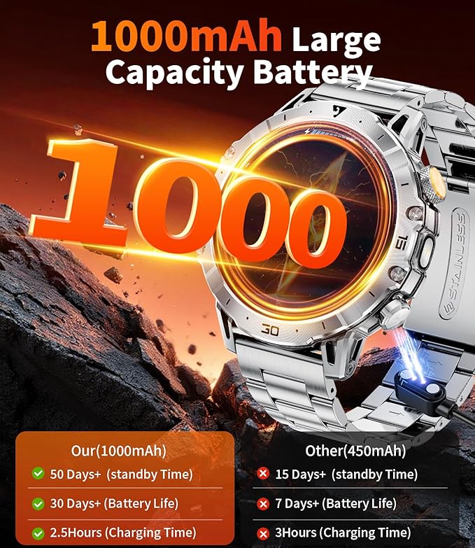 LIGE Smart Watches for Men 1000mAh Battery/LED Flashlight/3 Straps, 1.7" Ultra HD Screen Outdoor Smartwatch with 111 Sports Modes, Bluetooth Call 5ATM Waterproof Fitness Tracker Android iOS,Sliver