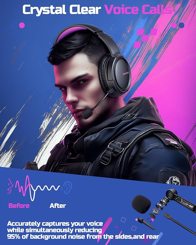 BINNUNE Wireless Gaming Headset — 2.4GHz Low-Latency USB Dongle + Bluetooth, 50mm Drivers 7.1 Surround, Noise-Cancelling Mic, 40H Battery — Over Ear Wireless Headphones for PS5, PC, Laptop, Purple
